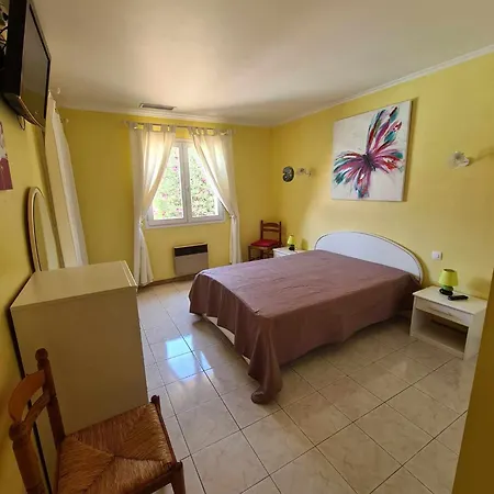 Location Avec Piscine